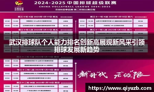 武汉排球队个人能力排名创新高展现新风采引领排球发展新趋势