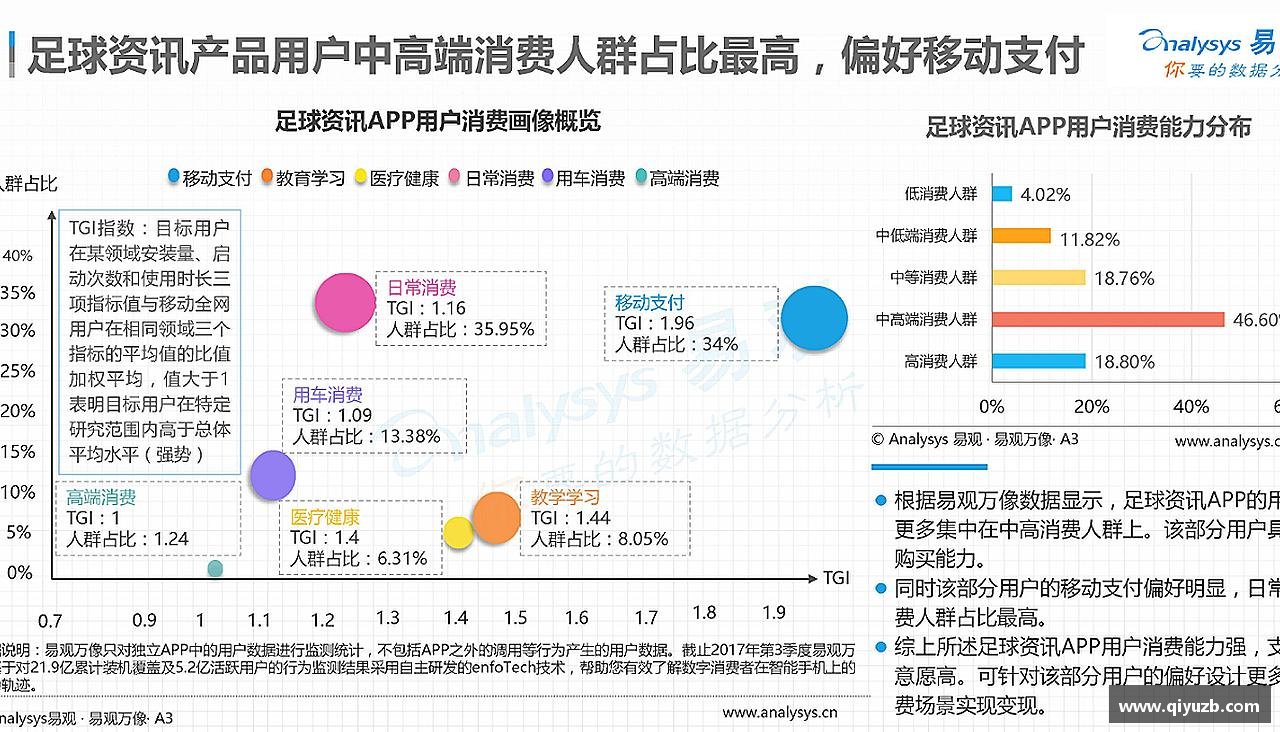 一竞技从一开始·竞无止境运动无止境，成就无限